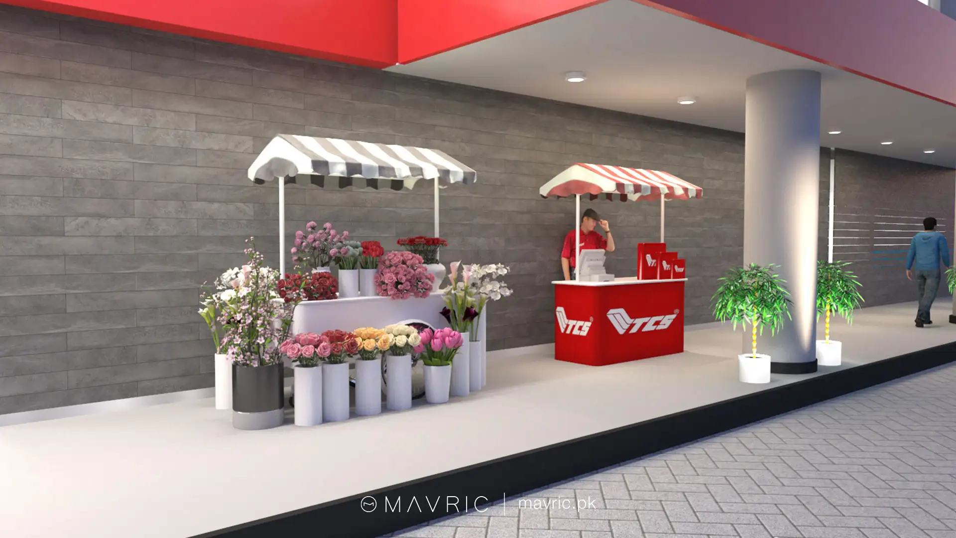 3d visualization